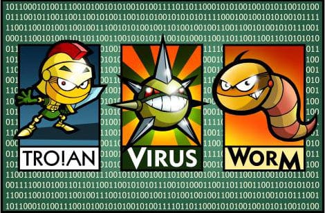 Tipi di Malware